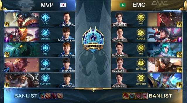 矛與盾的較 矛與盾的較