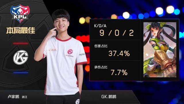 他们共同为 他们共同为