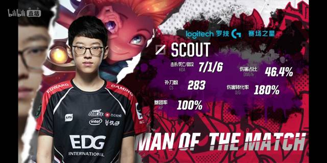 者罗马诺披 者罗马诺披