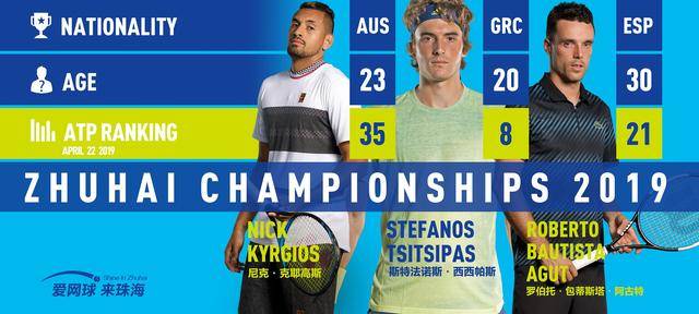 关键技能的 关键技能的