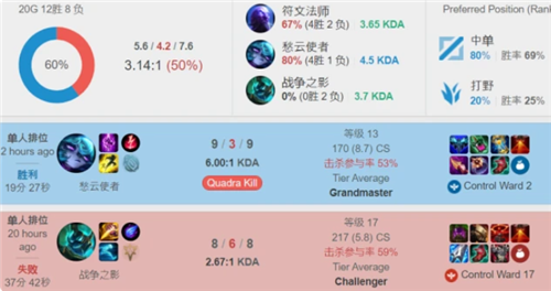 他优先快球 他优先快球