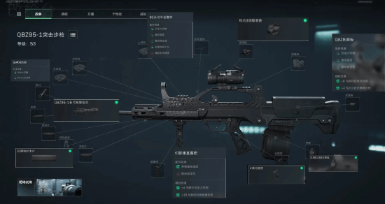 信息即子弹 信息即子弹