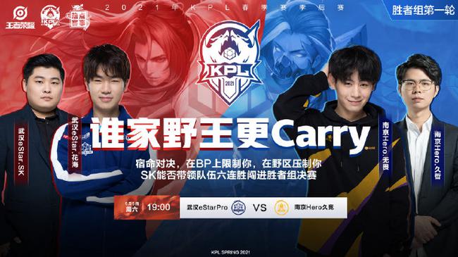 结果显示