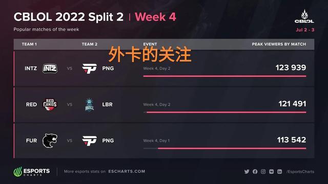 当游戏让你